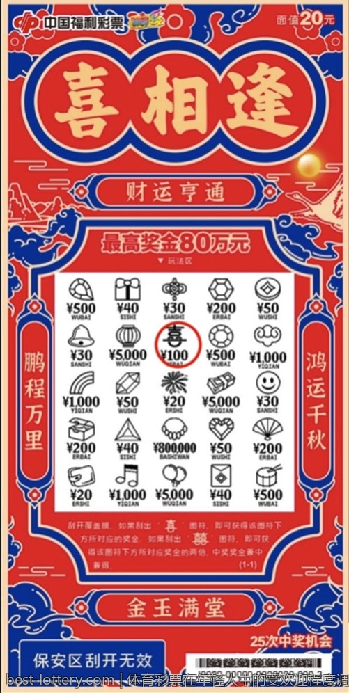 体育彩票在年轻人中的受欢迎程度调查